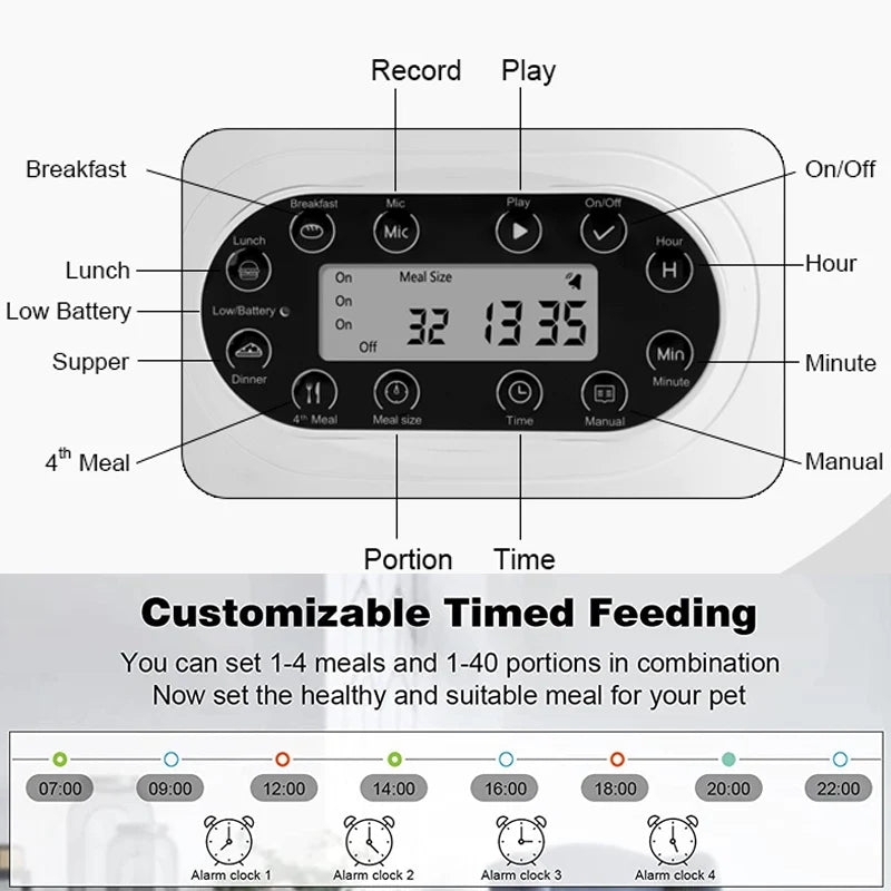 Mangeoire automatique inox pour chats — Double repas & app WiFi